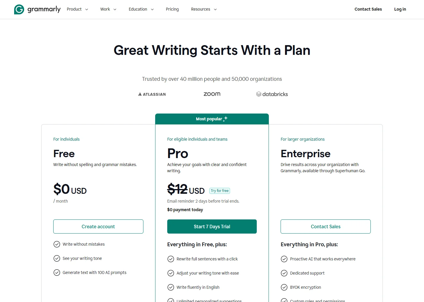 Grammarly pricing page showing Free, Pro, and Enterprise plans